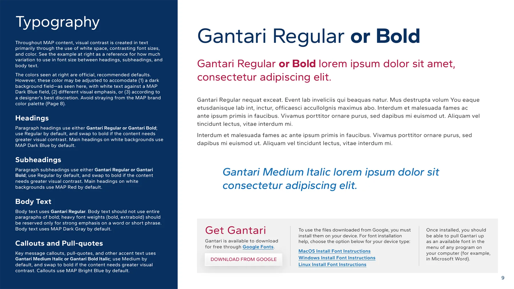 Typographic styles used in the MAP visual identity