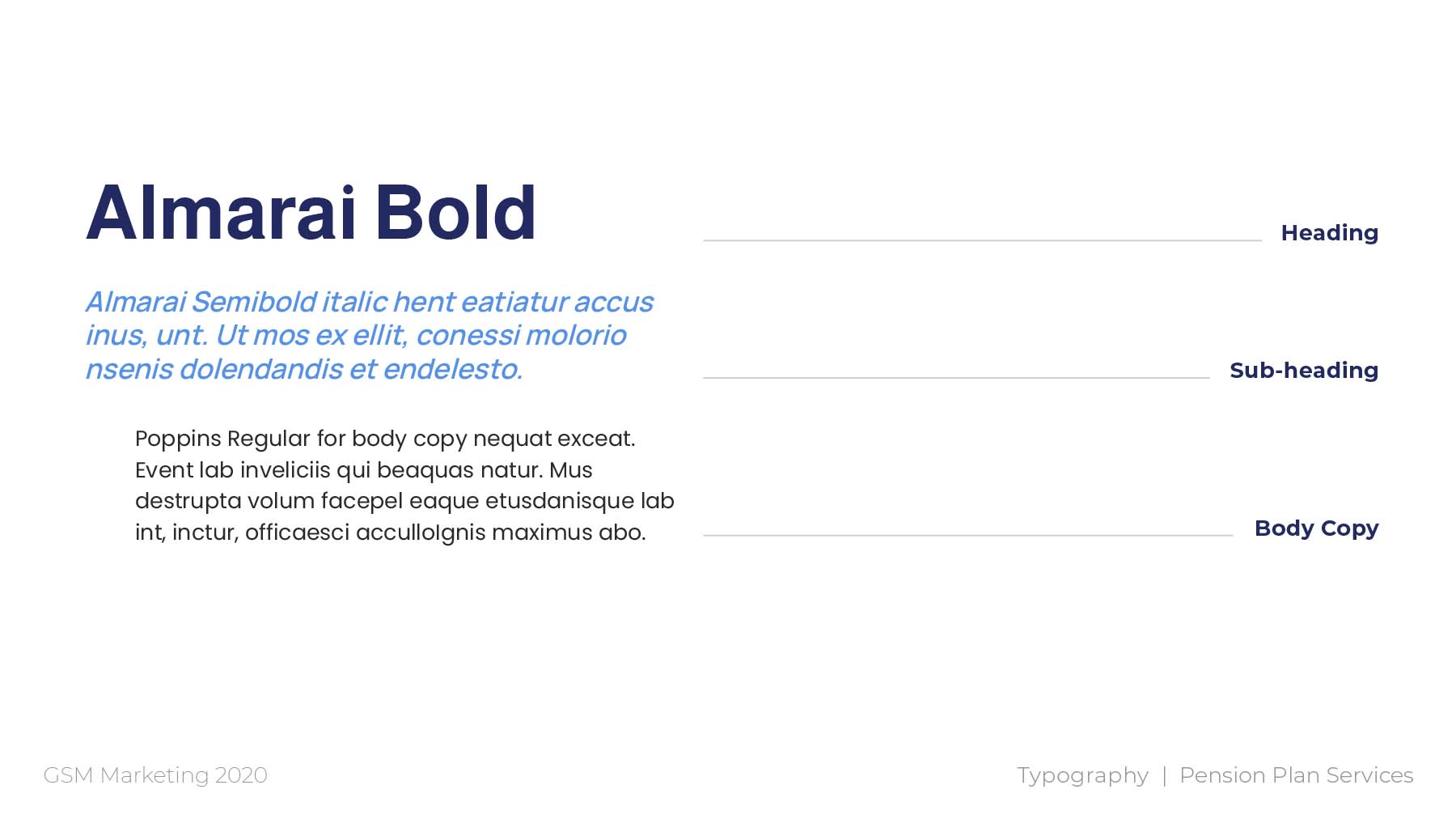 Concept slide: PPS typography style