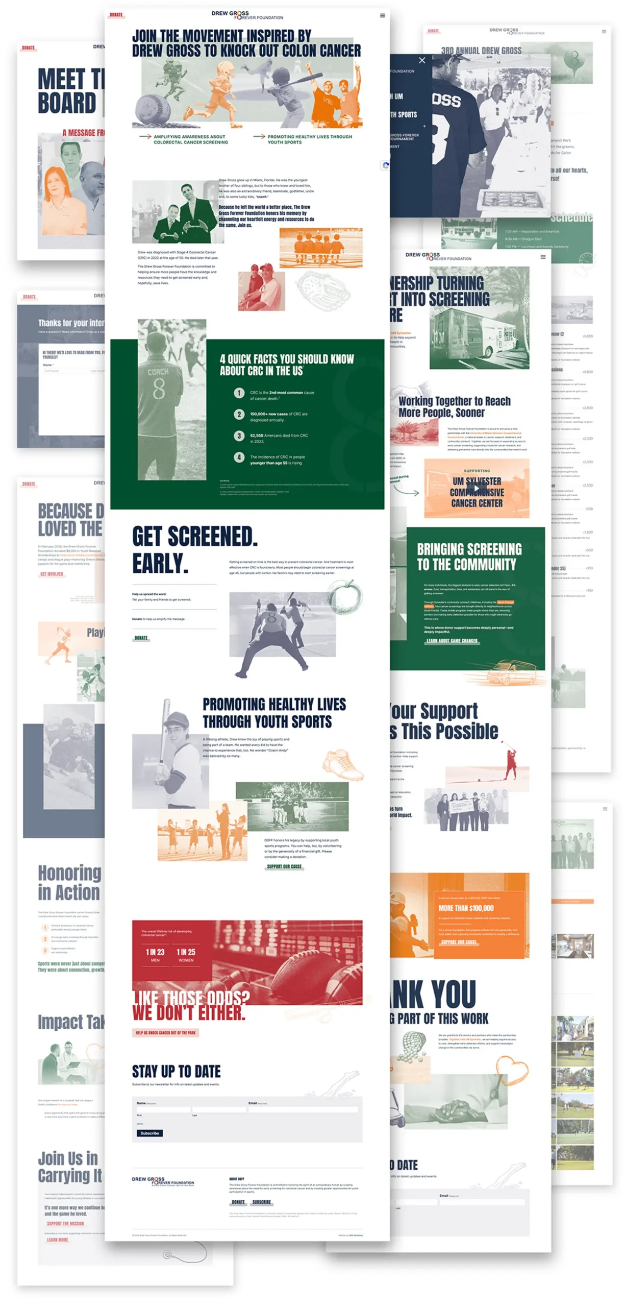 Flat composition displaying full webpage designs
