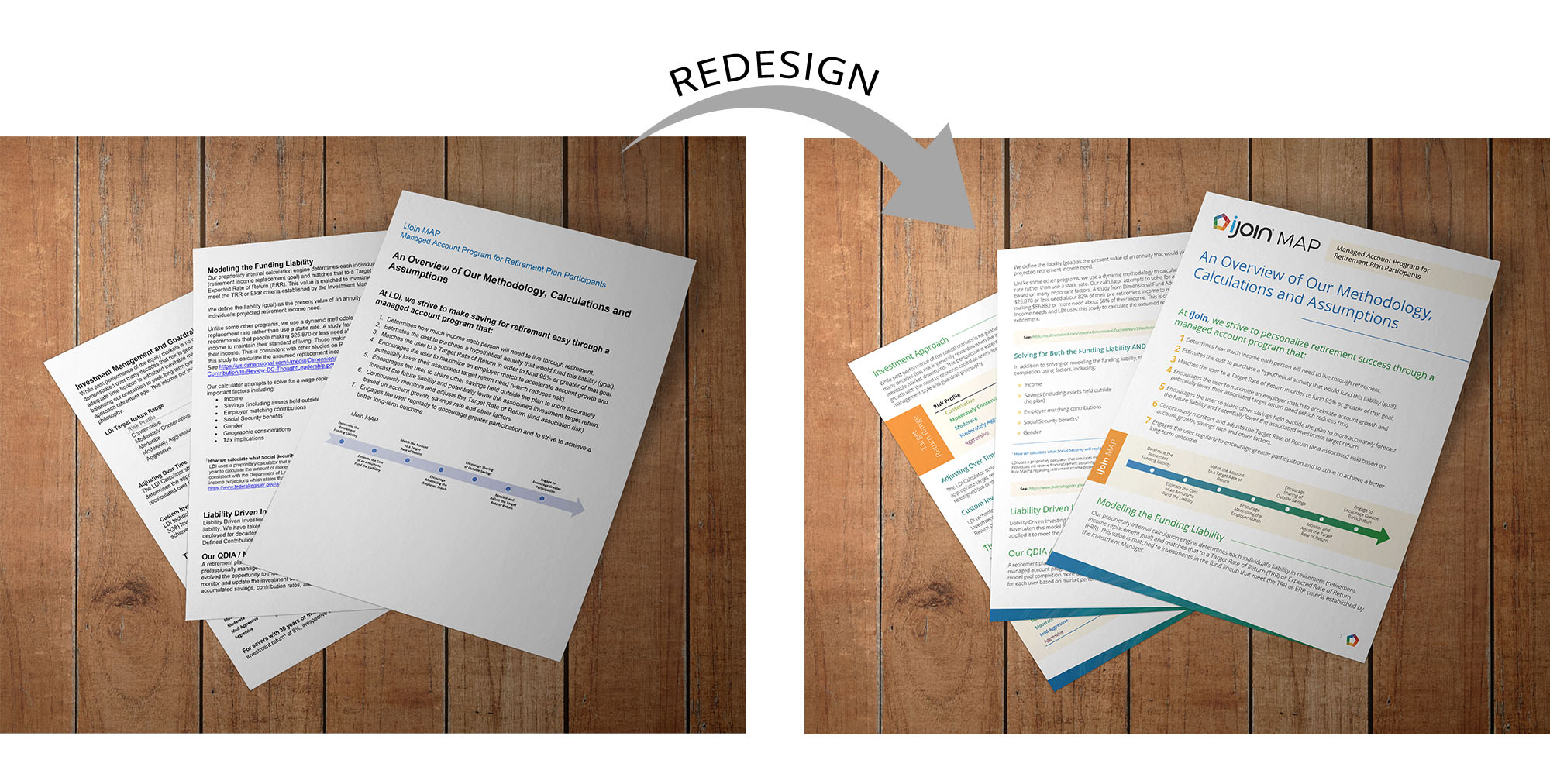 before-and-after whitepaper redesign